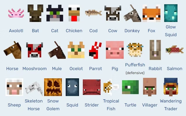 Grid of Minecraft mob faces including Axolotl, Horse, Villager and more