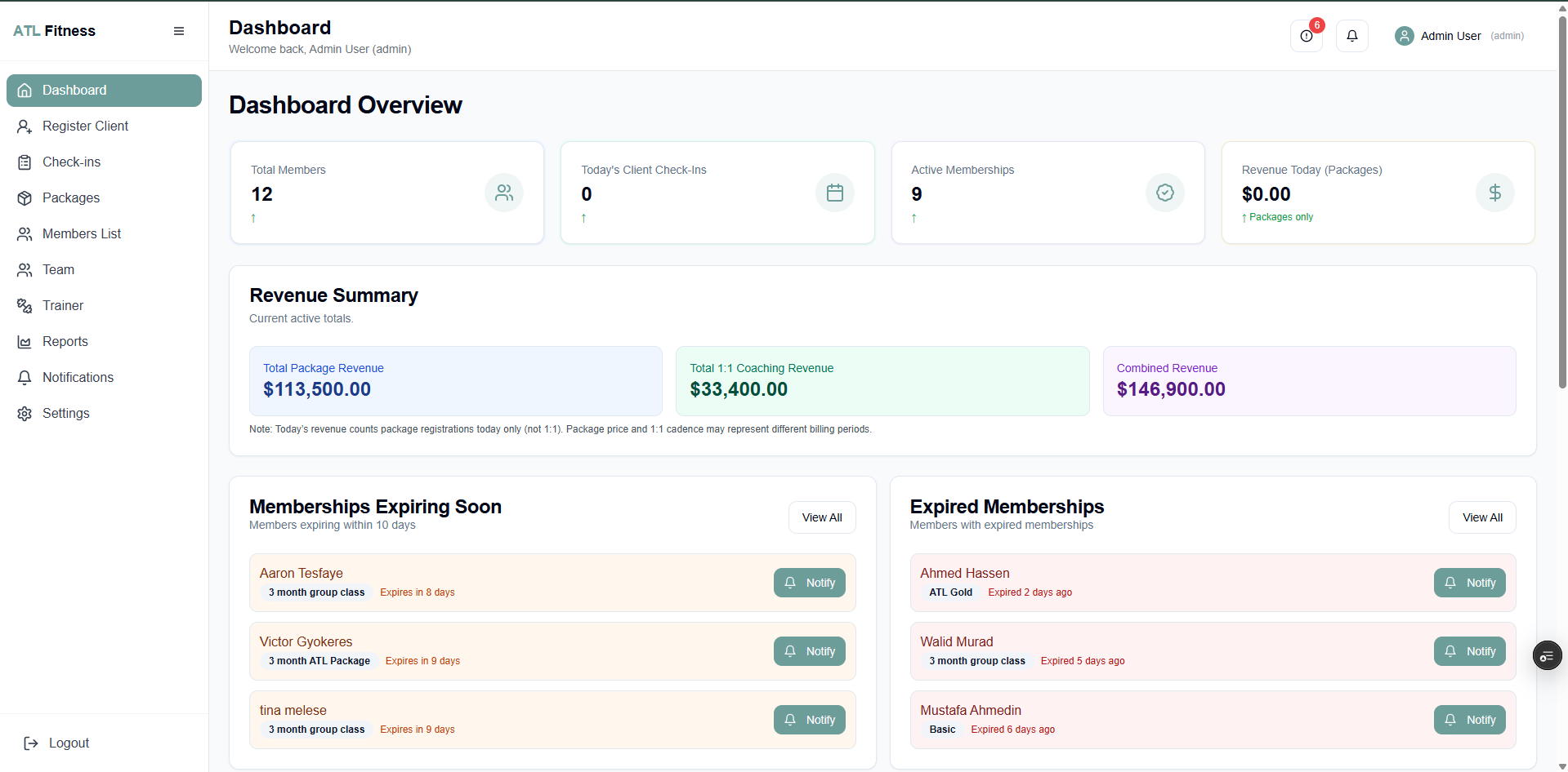 Dashboard Overview