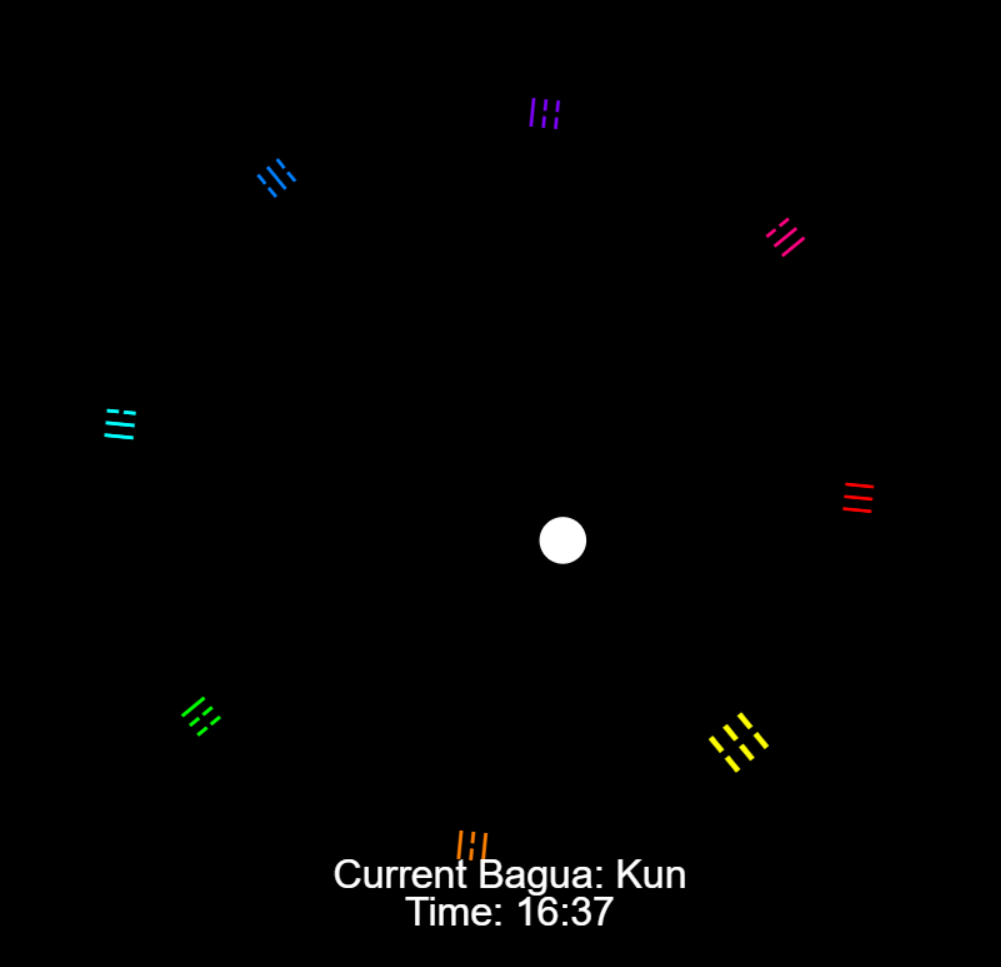 Bagua