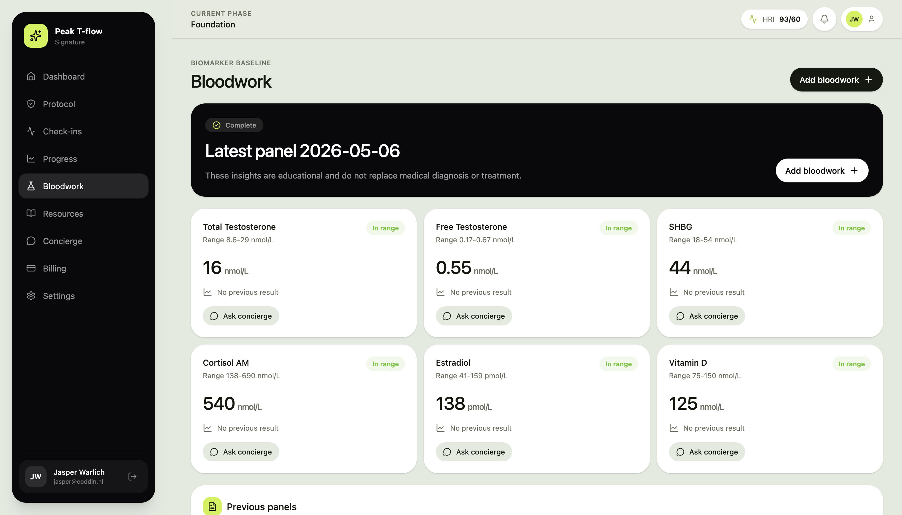 Hormotize Bloodwork panel showing biomarker results