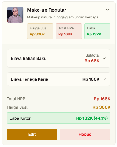 Detail layanan Make-up Regular menampilkan breakdown harga jual, HPP, dan laba