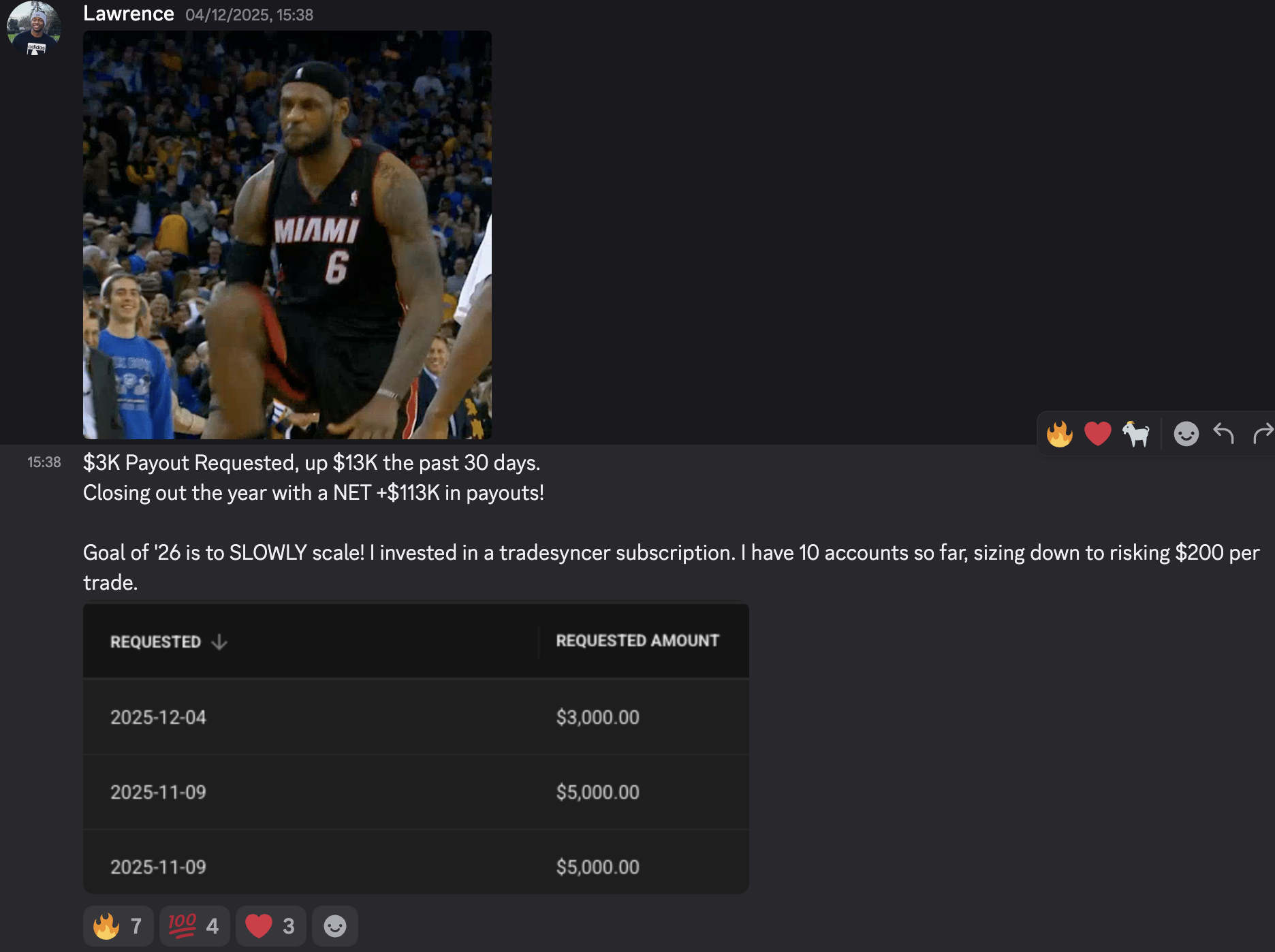 Lawrence — $3K payout requested, $113K NET in payouts closing out the year