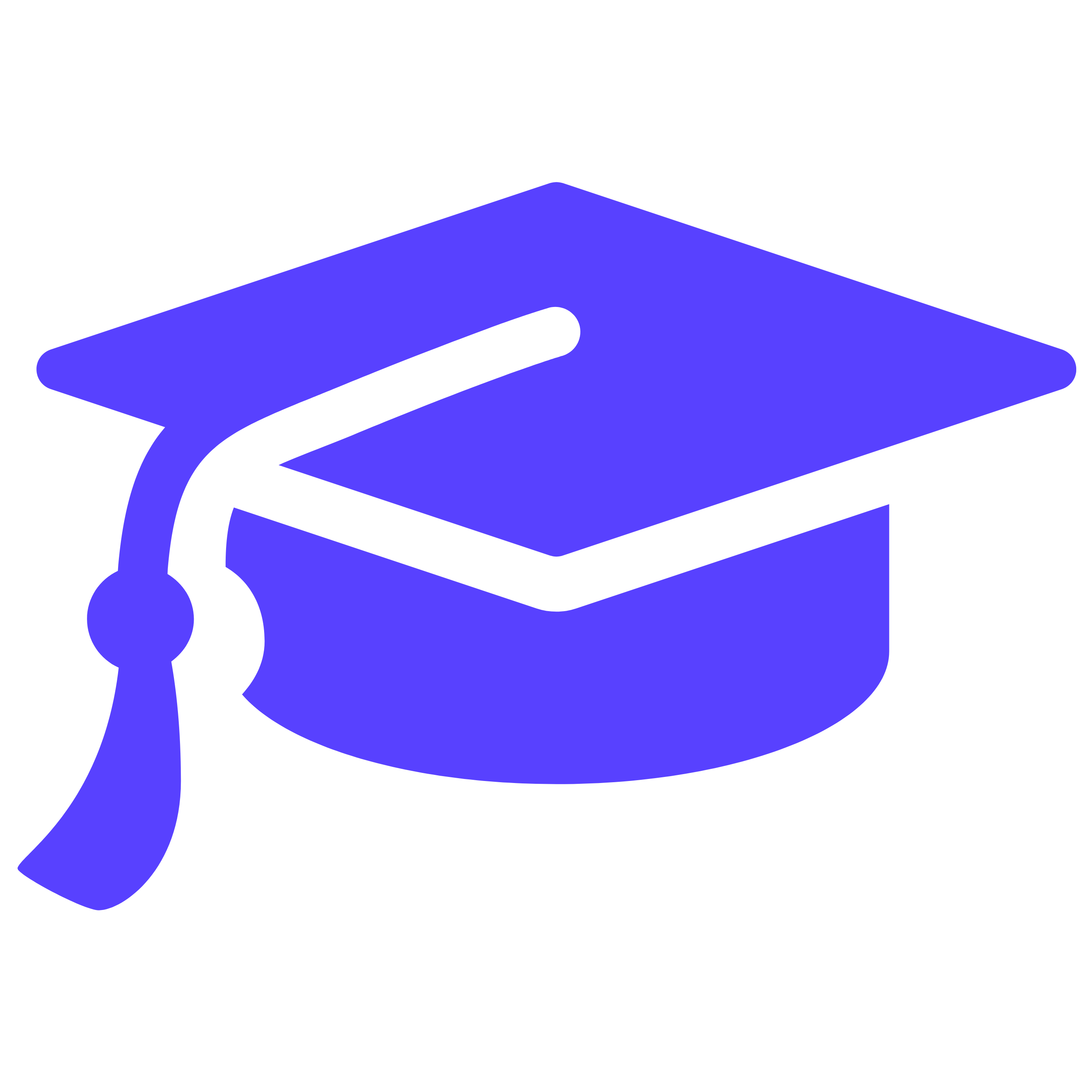 nebeducation logo