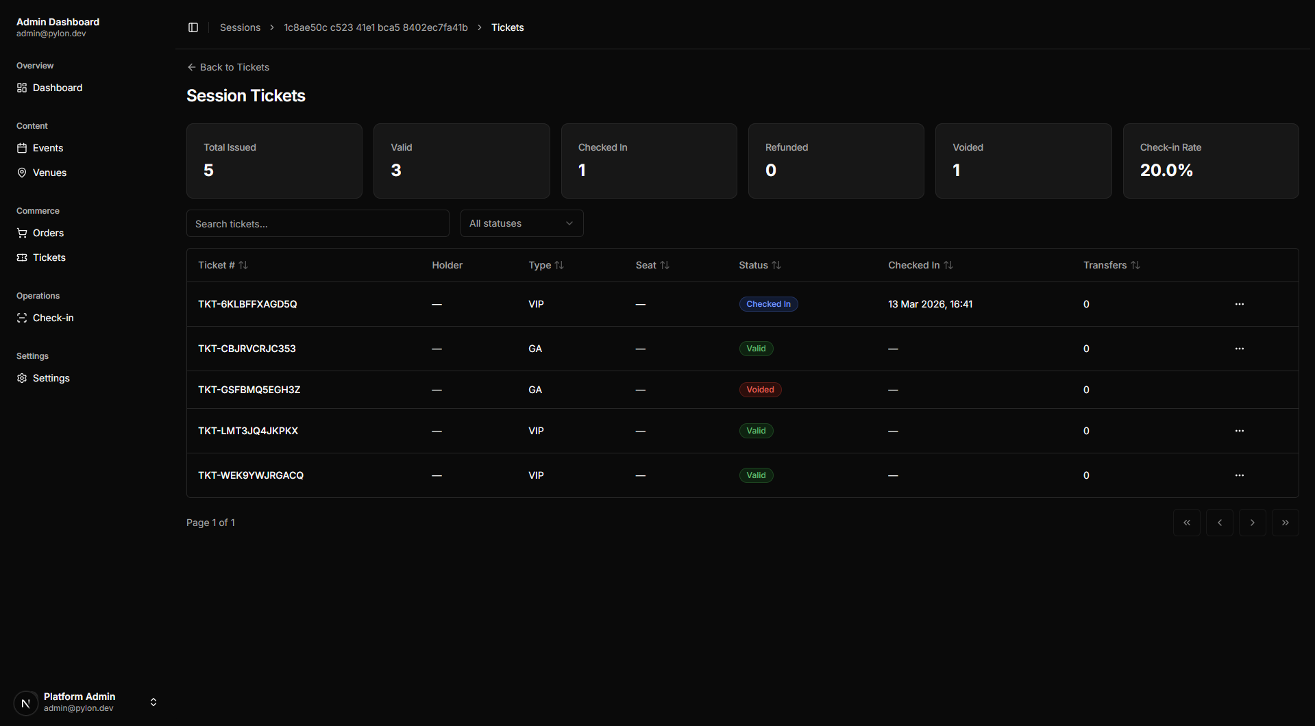 Pylon Session Tickets dashboard with stats and ticket list