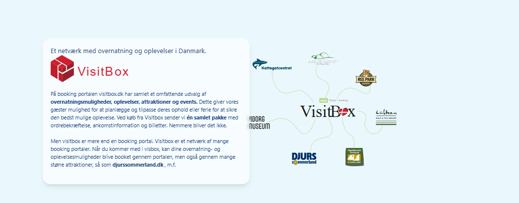 VisitBox Partner Network