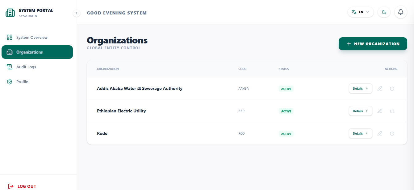 CityVoice System Administration