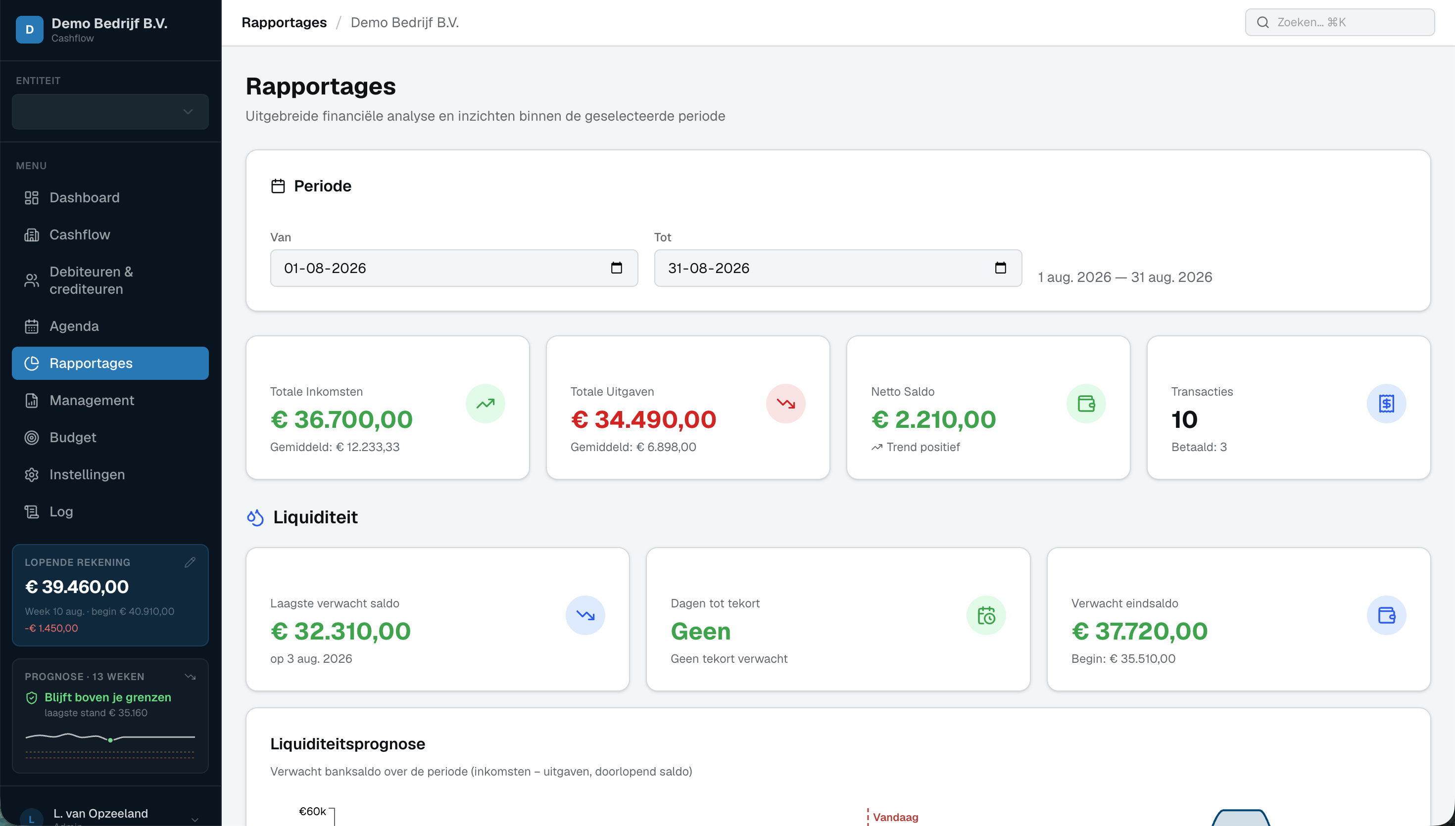 Rapportages met totale inkomsten, uitgaven, netto saldo en liquiditeit