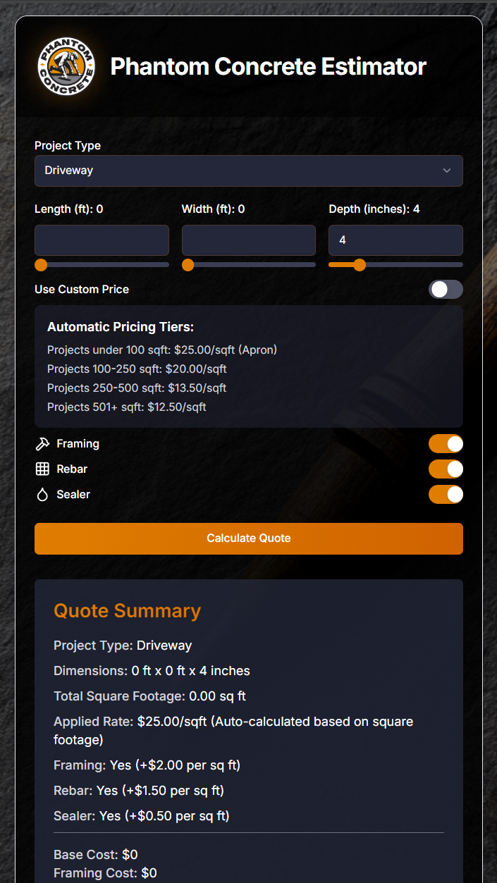 Concrete Estimator Interface