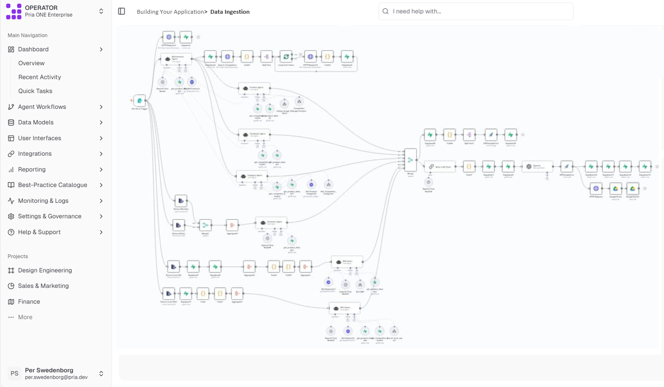 PRIA Complex Data Ingestion Workflow showing multiple integration paths and processing nodes