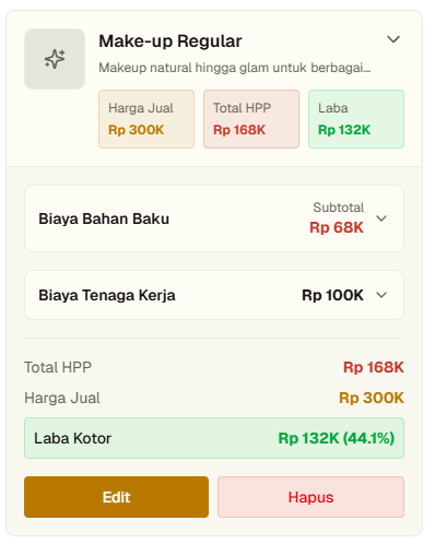 Detail harga dan laba layanan Make-up Regular