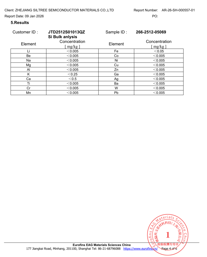 第三方检测报告 - 杂质元素分析