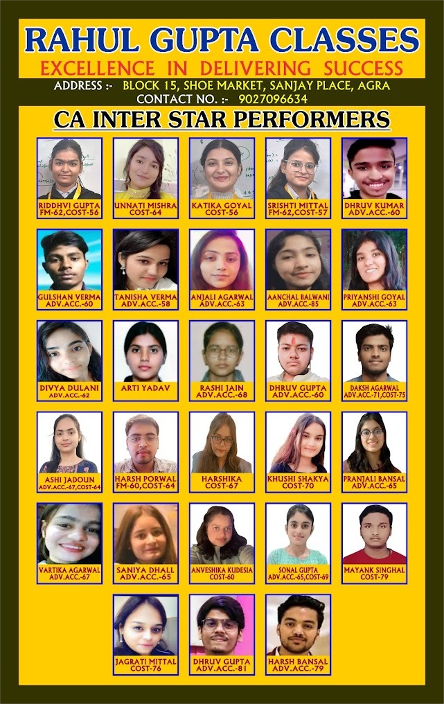 CA Inter Star Performers