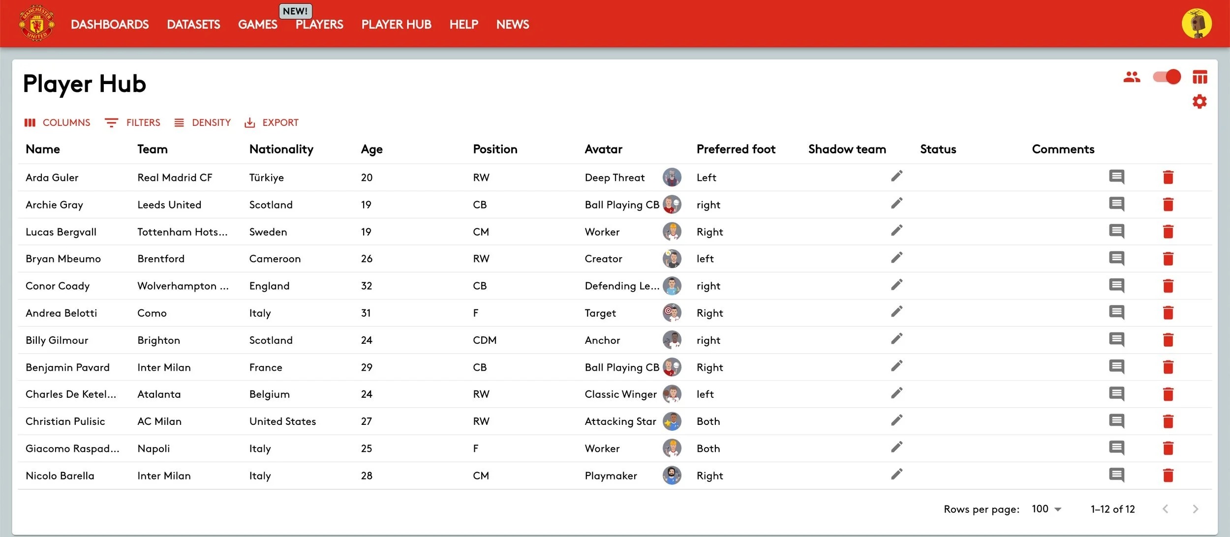 Player Hub table for scouting and recruitment