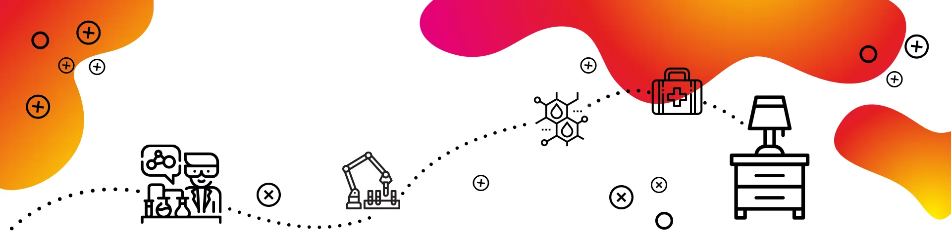 Our Innovation Journey