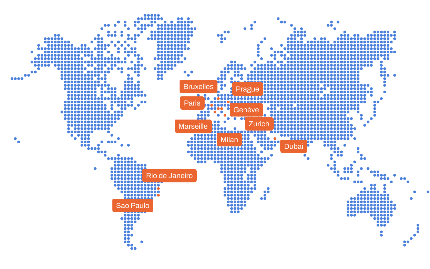 Global presence map