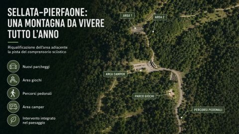Mountain Area Rehabilitation Project - Sellata Pierpeaone