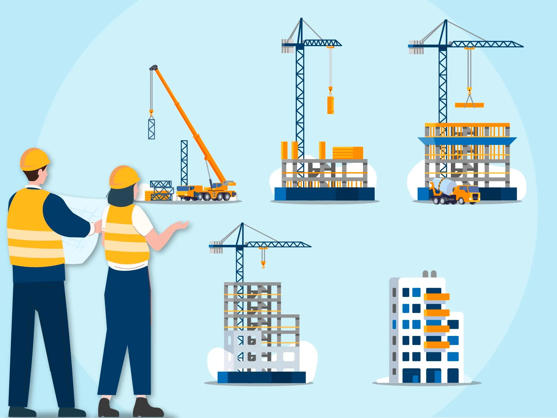 The 5 Phases of a Construction Project