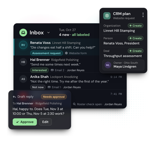 Inbound conversation inbox