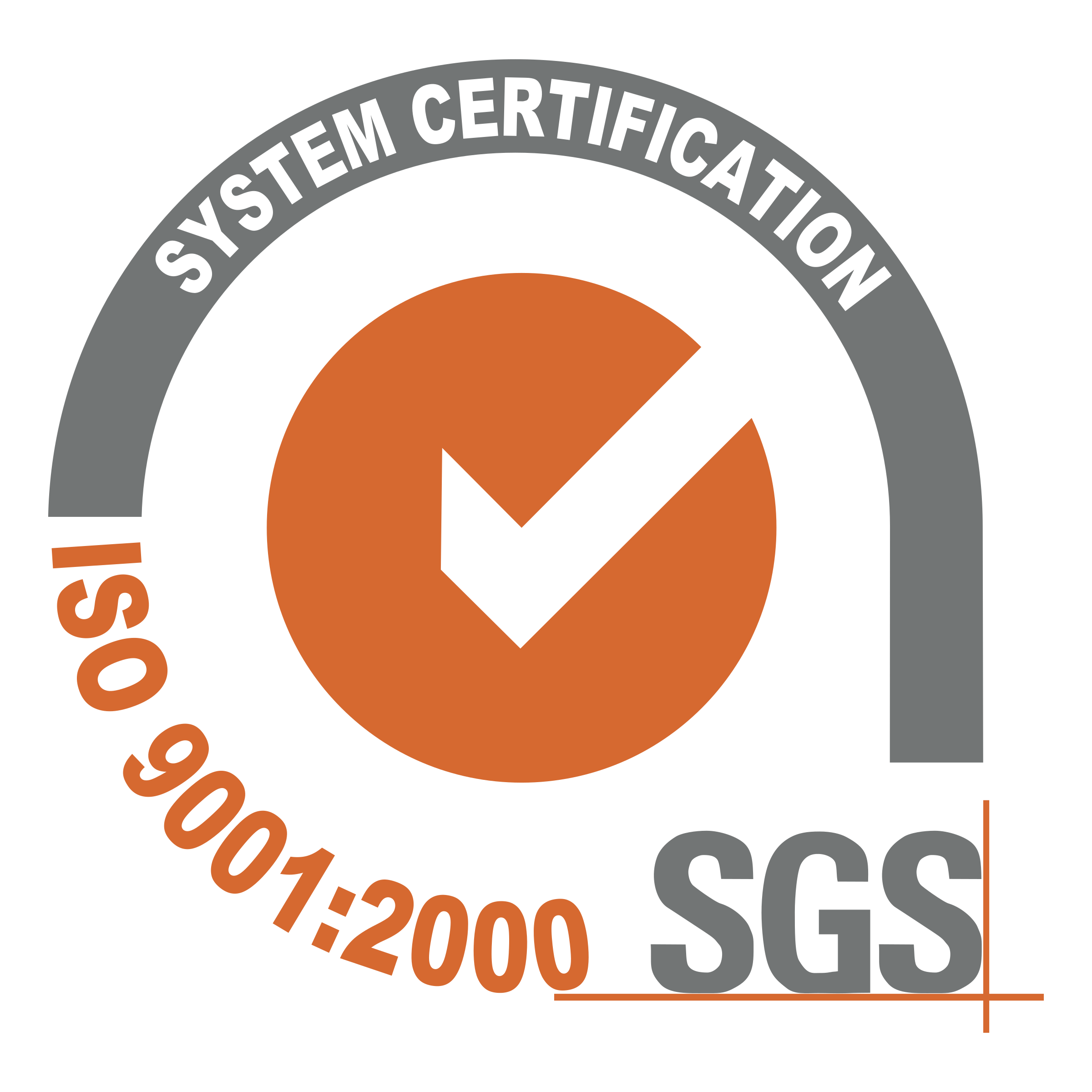 SGS ISO 9001:2000 System Certification