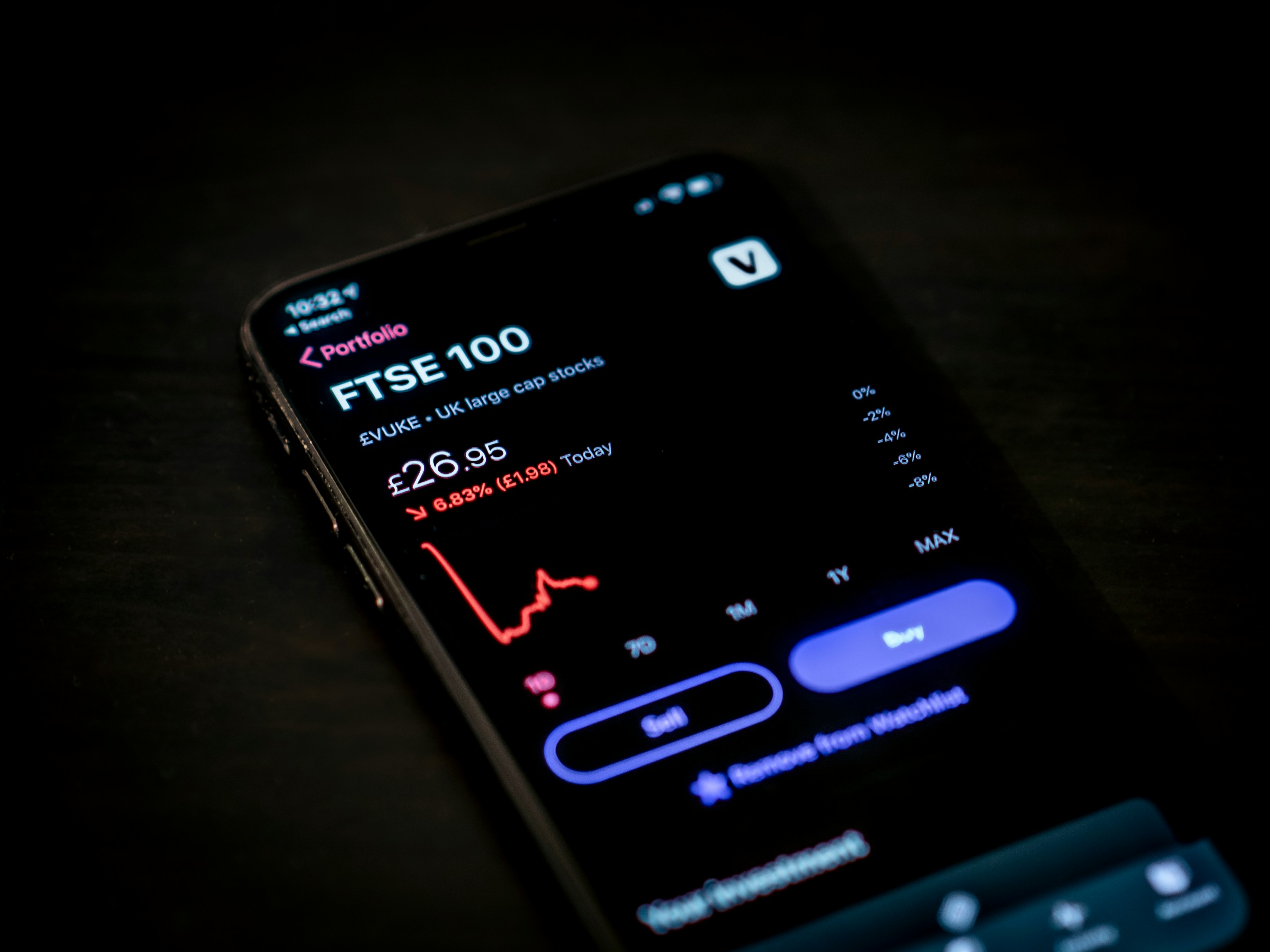 AI-Powered Trading Signals