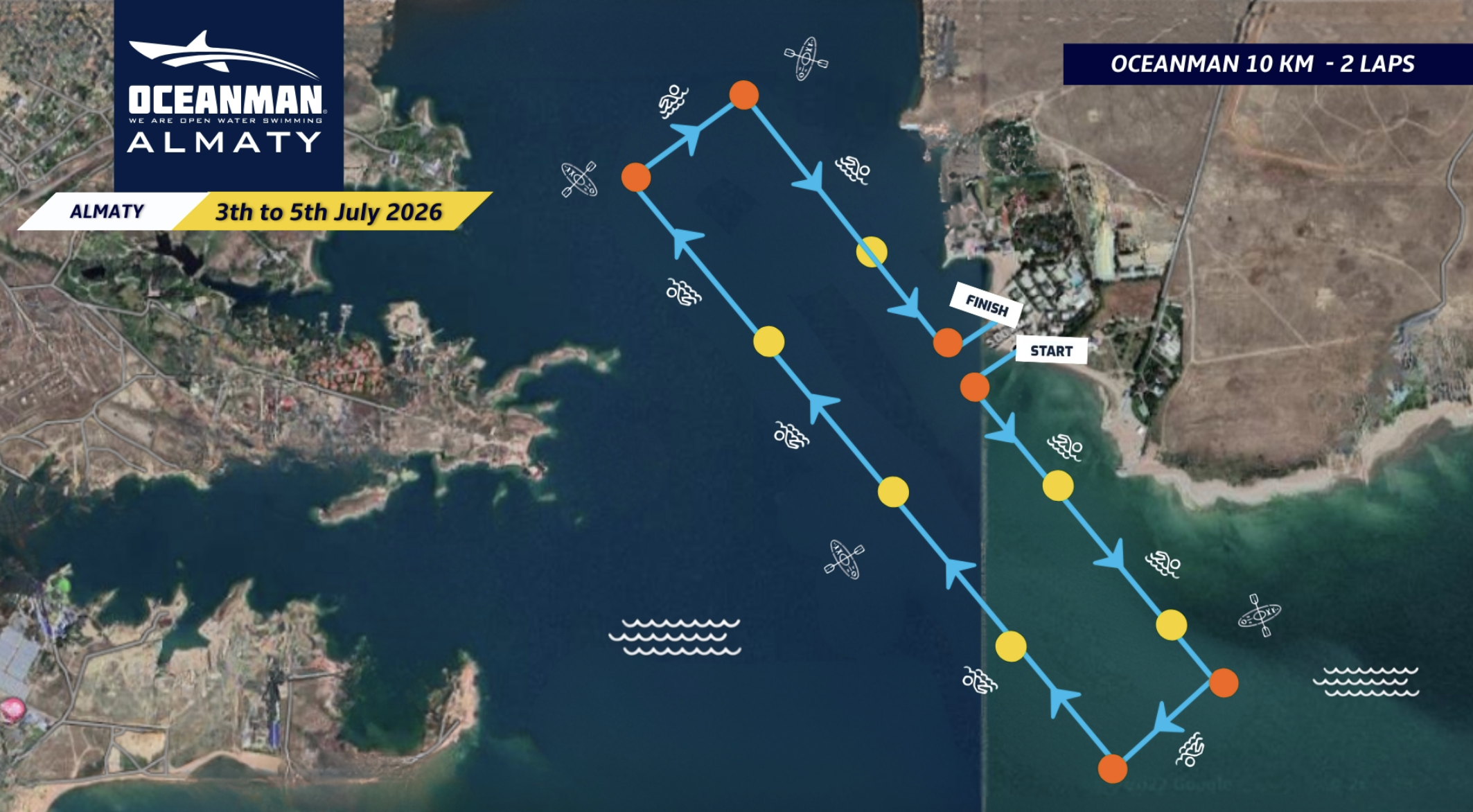 Oceanman 10 km course map, Kapchagay