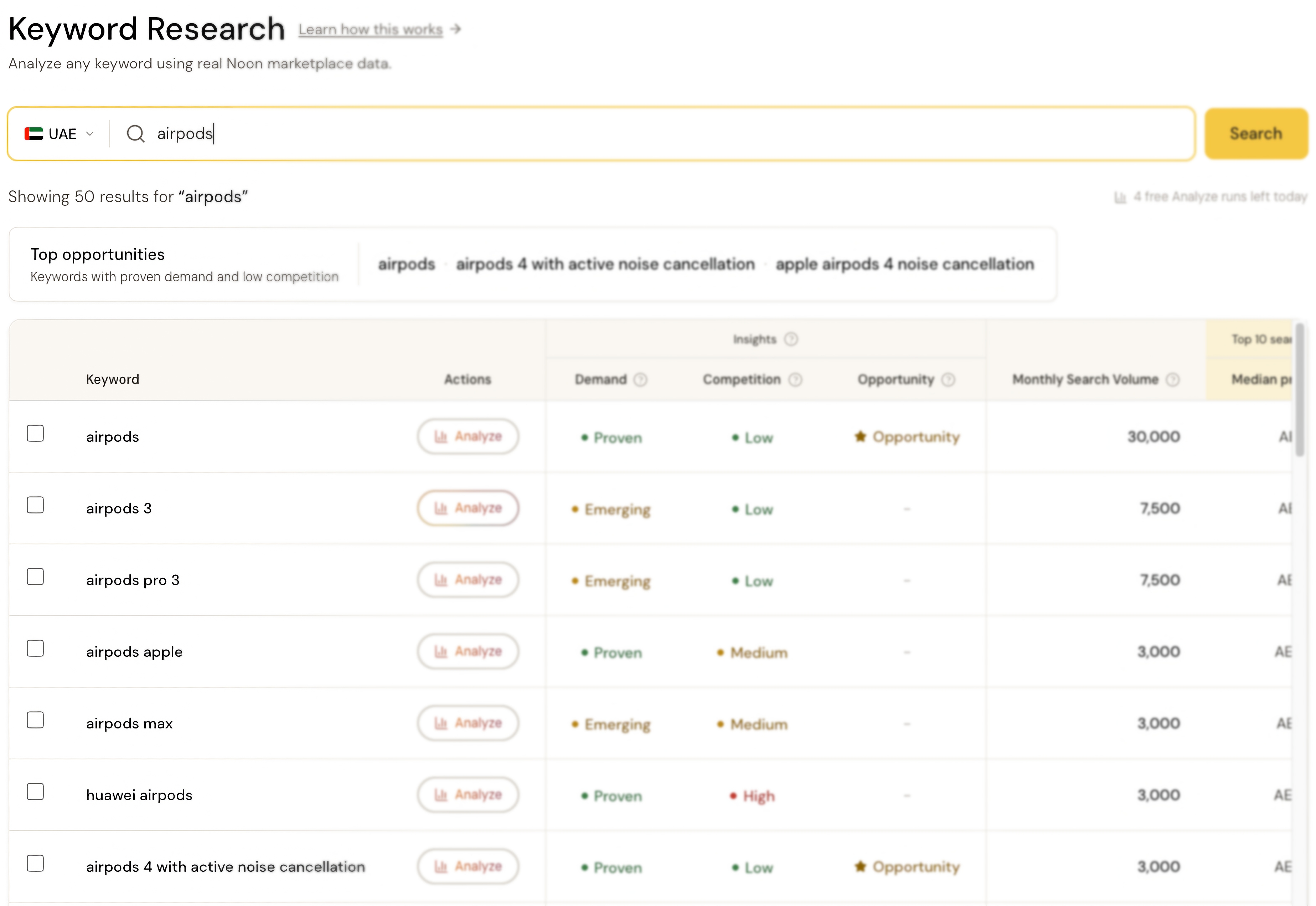Keyword Research page showing a search for 'airpods', the Top opportunities card, and a results table with Demand, Competition, Opportunity, and Monthly Search Volume columns