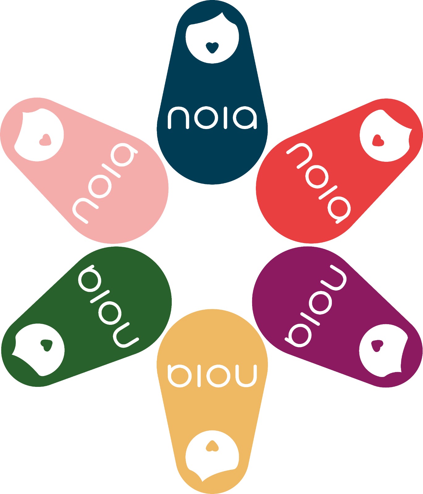 NOIA