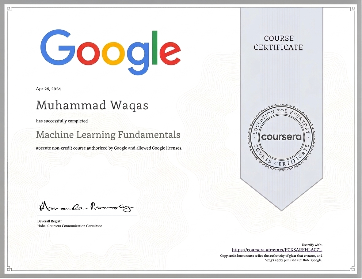 Machine Learning Fundamentals Certificate - Muhammad Waqas