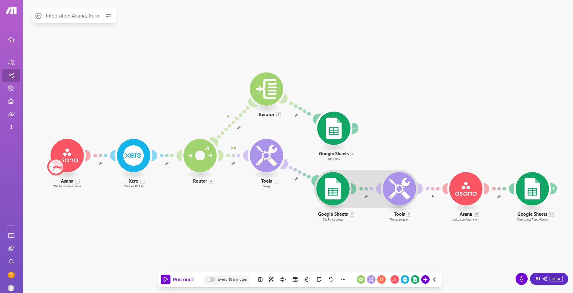 Make.com Asana & Xero Sync