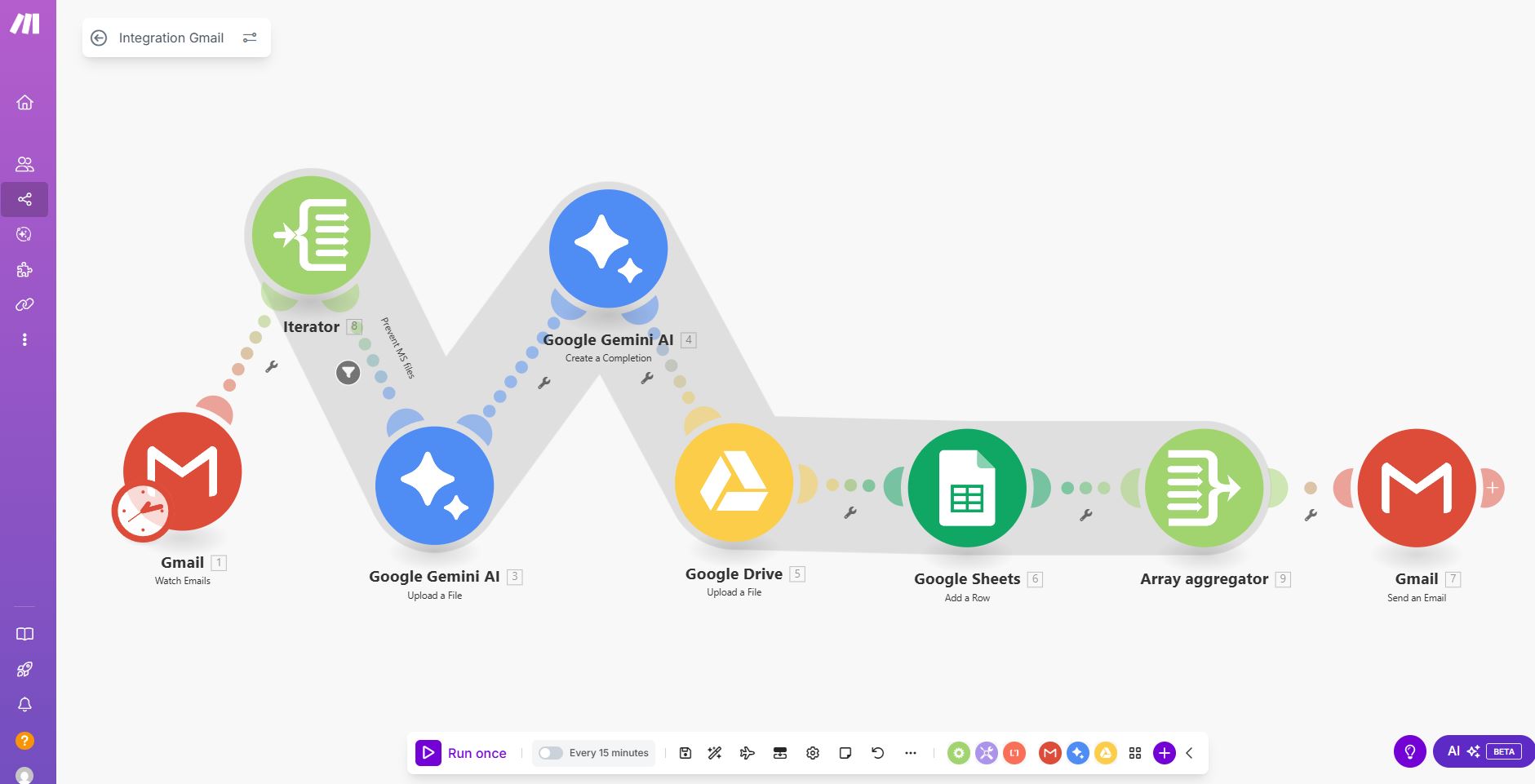 Make.com Gmail & Gemini Integration