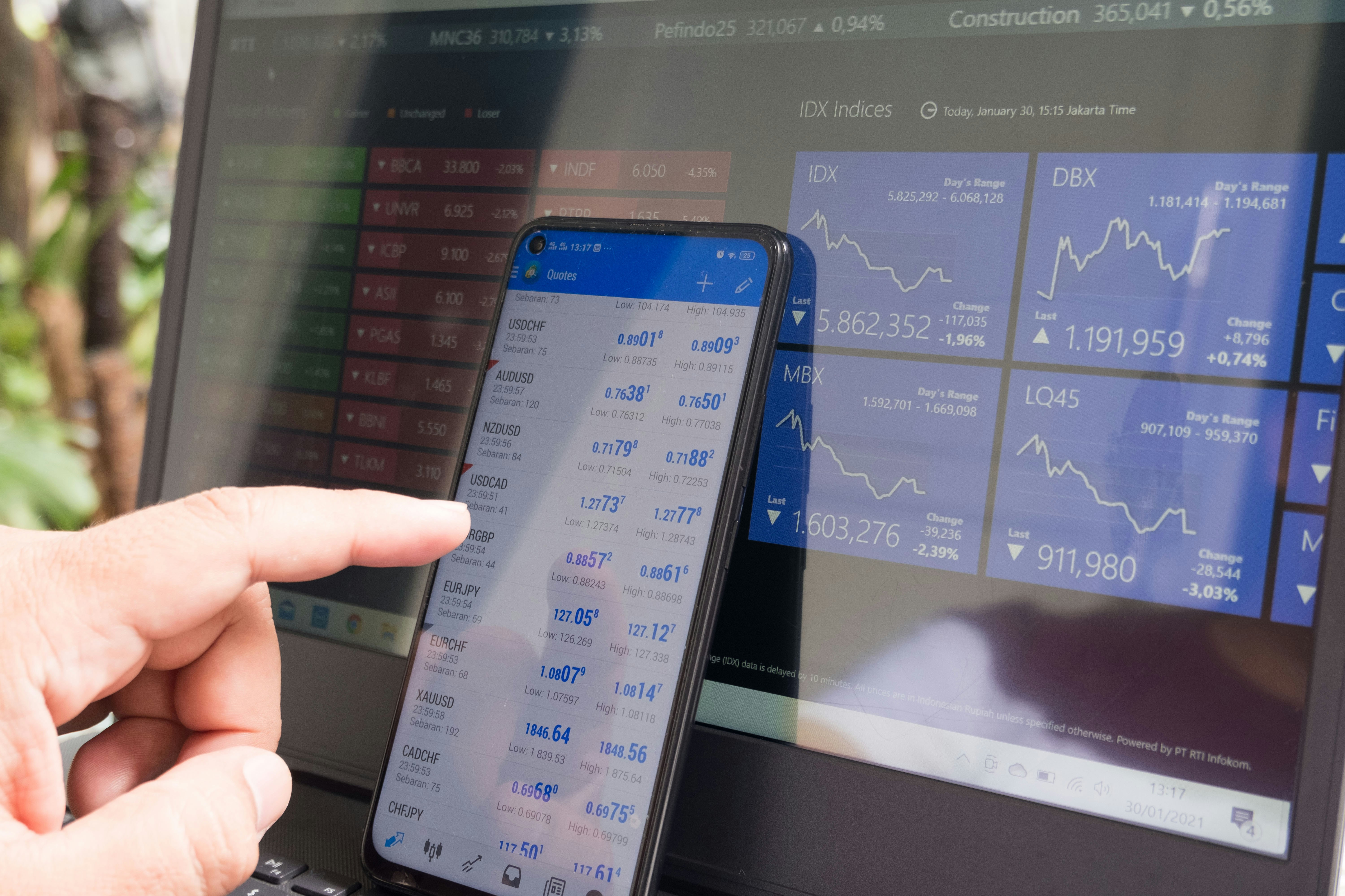 Live forex and market data on screens