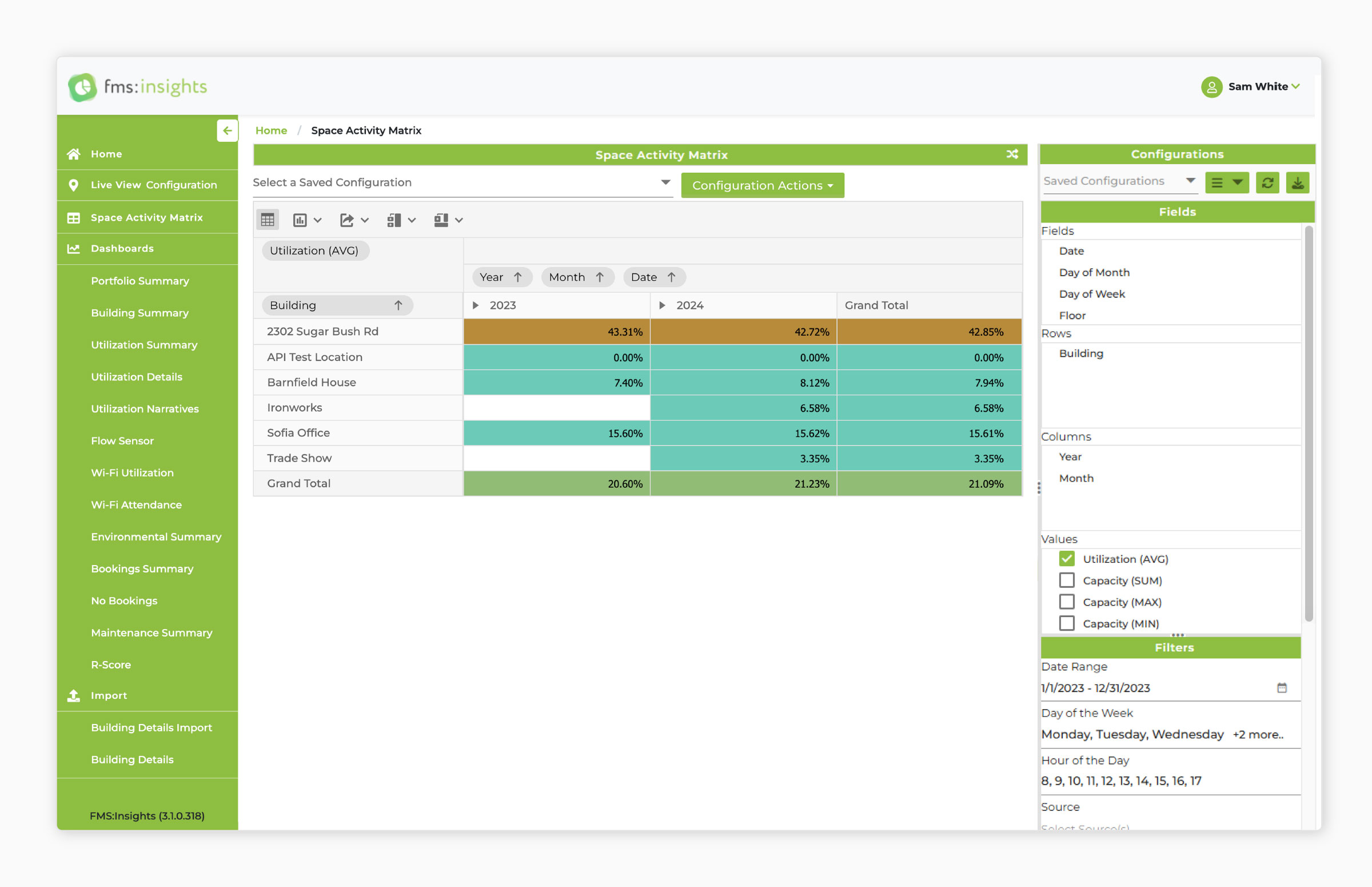 The Space Activity Matrix heatmap interface