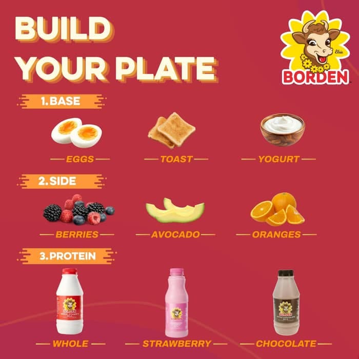 Build Your Plate Nutrition Guide