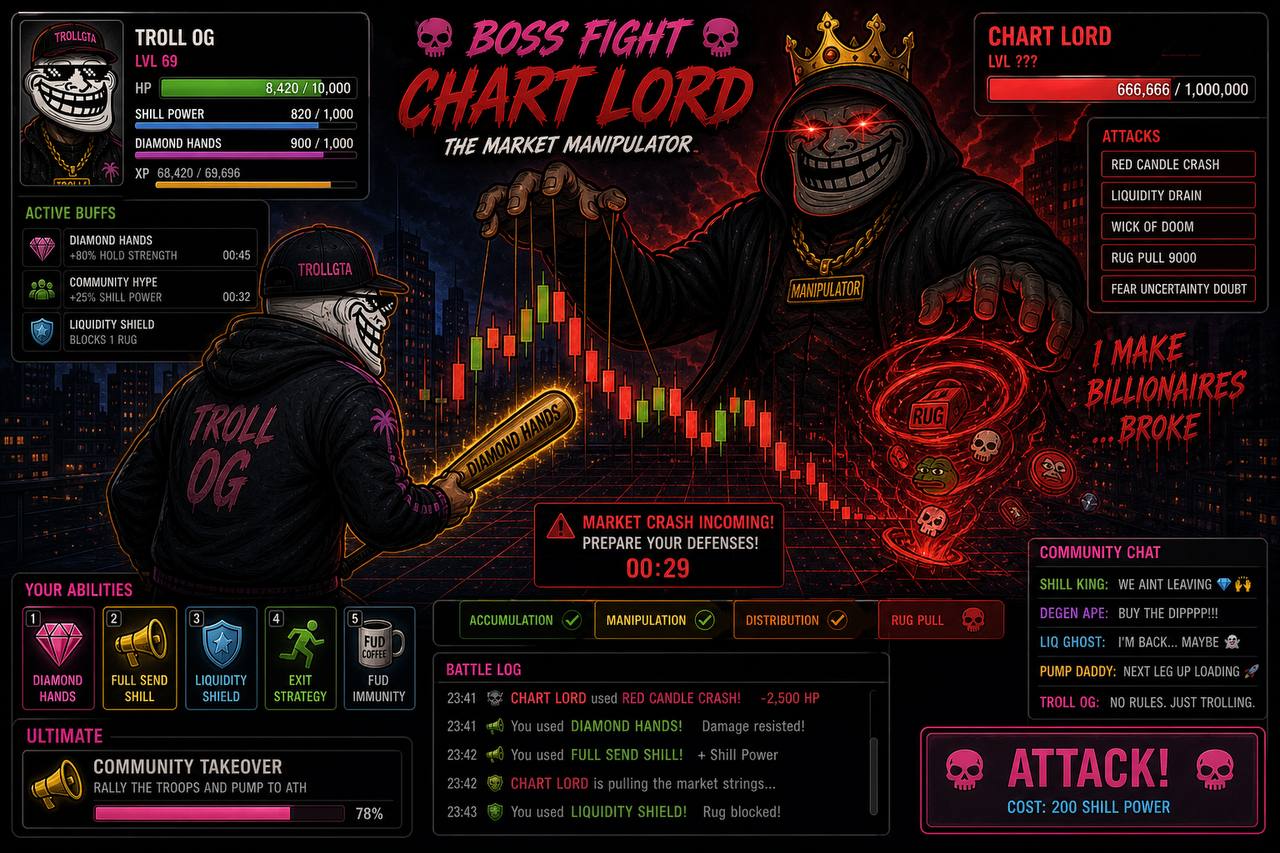 GTA Boss Fight