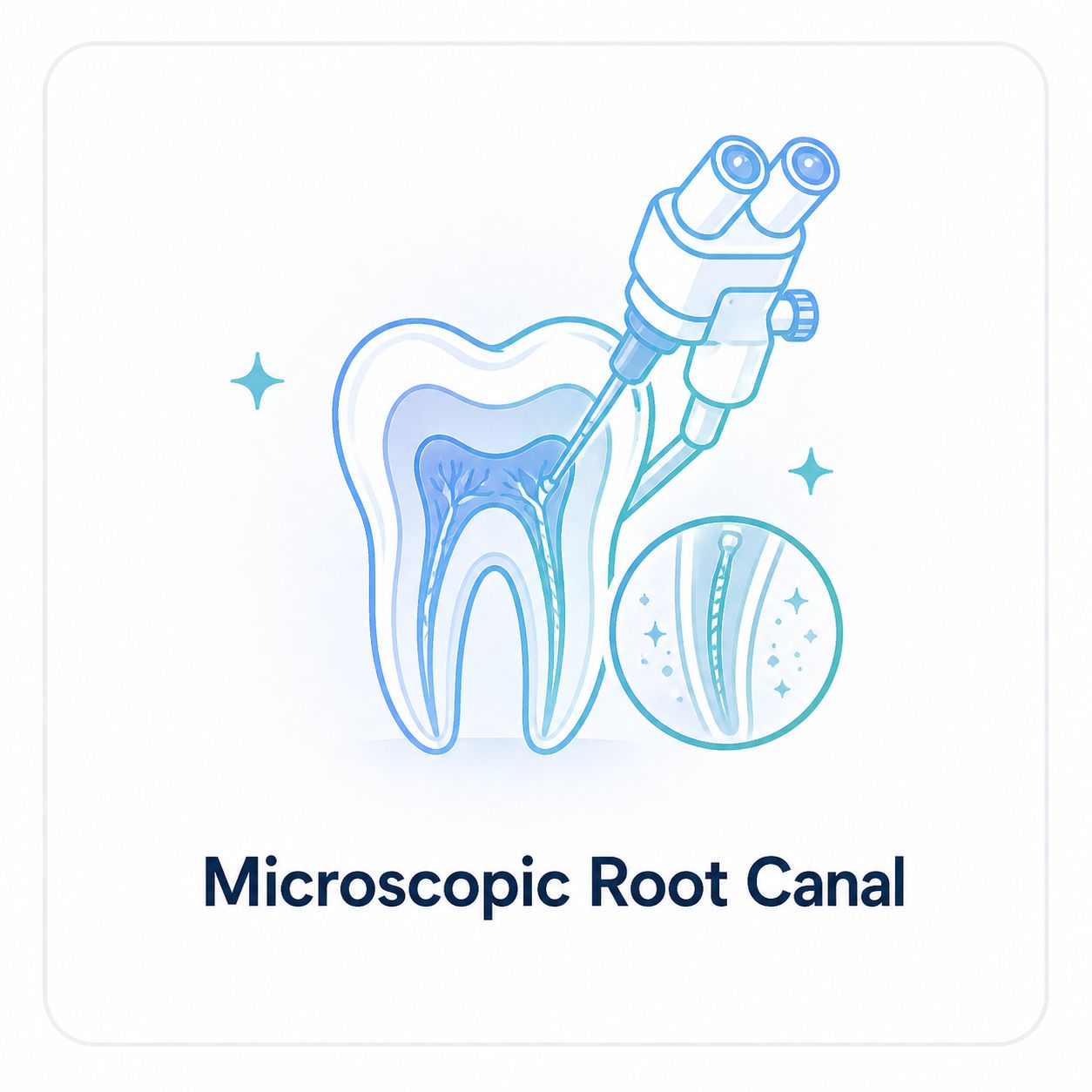 Microscopic Root Canal