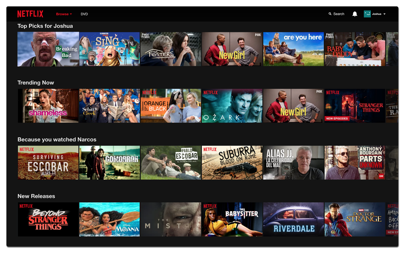 Movie Recommendation System
