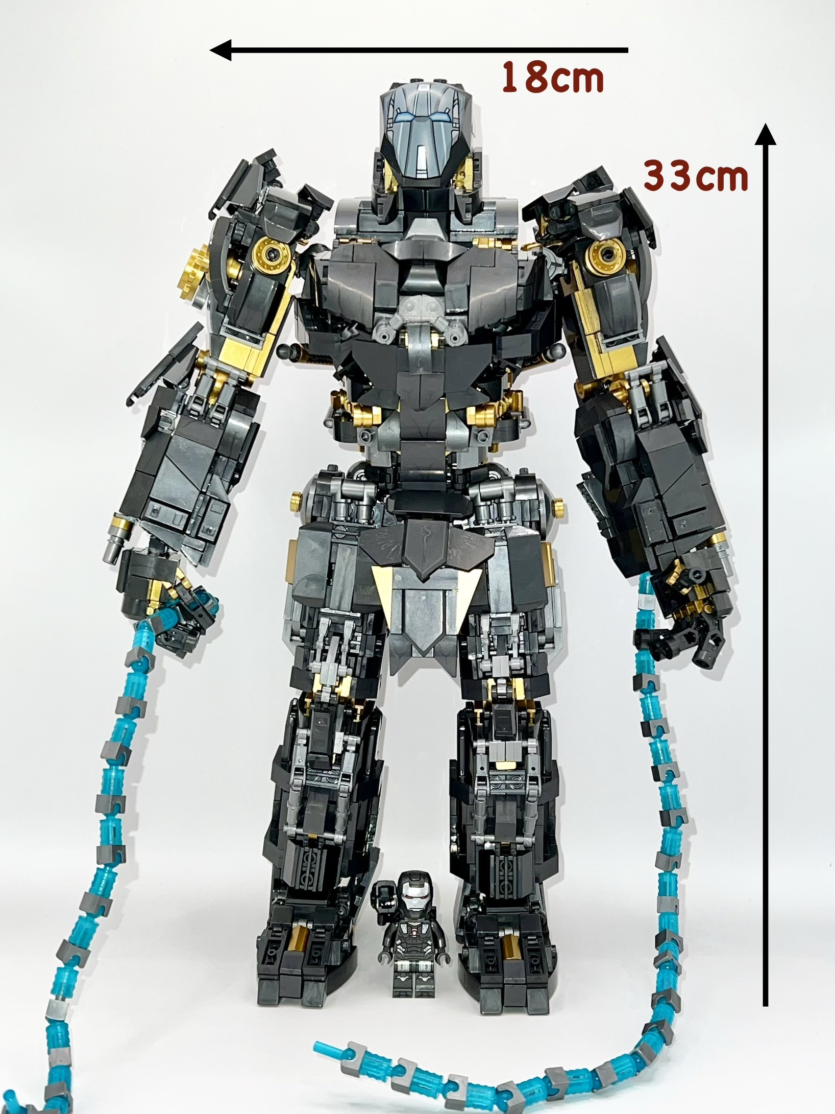 Build detail 1