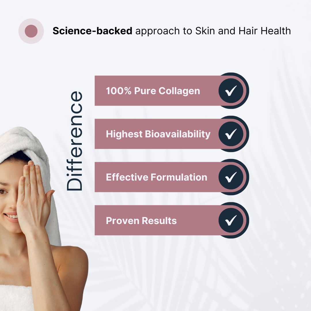 Science-backed approach to Skin and Hair Health with key features thumbnail