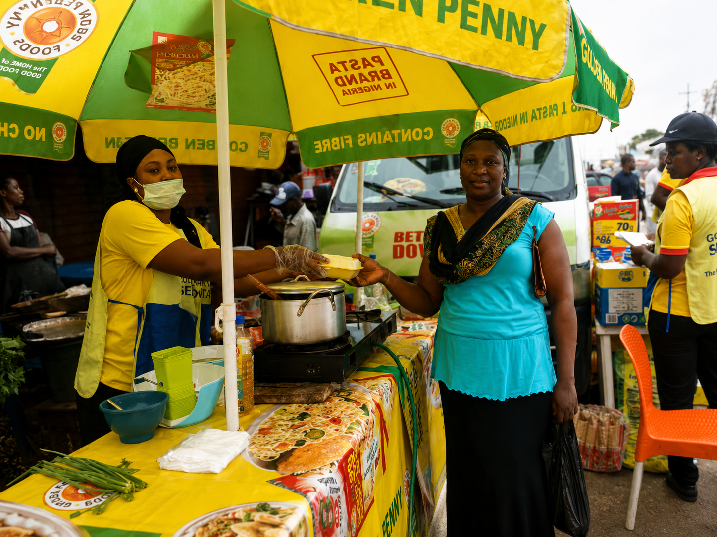 Open market activations