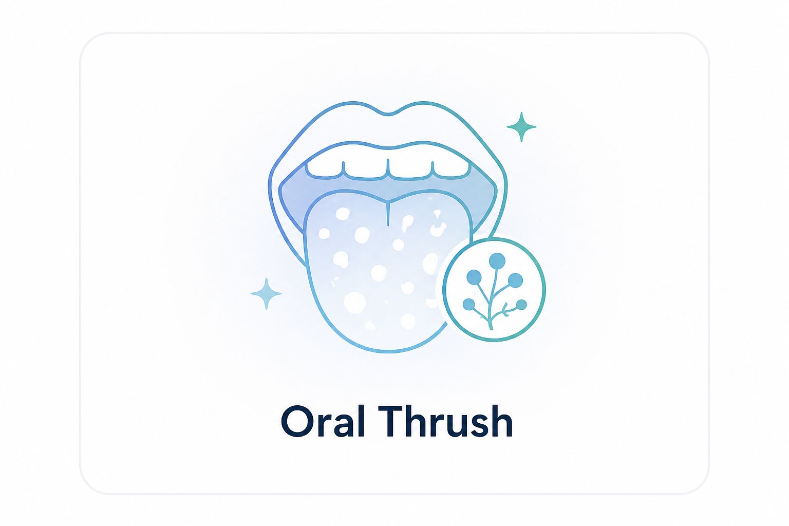 Oral Thrush