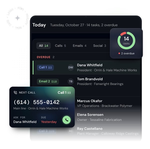 Outbound account sequence dashboard