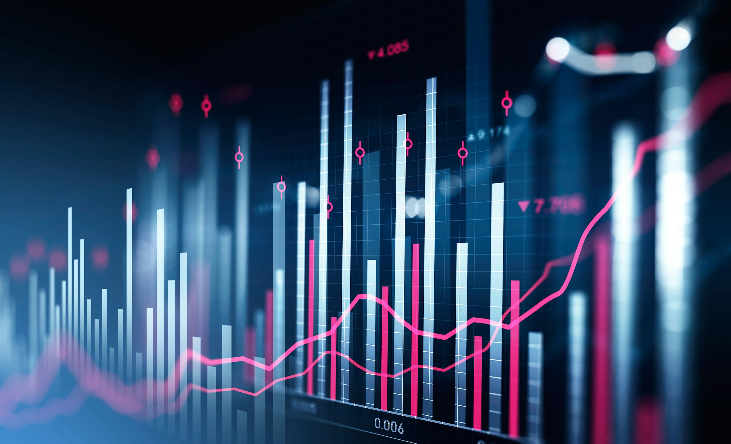 Financial analytics dashboard with blue and pink bar charts and trend lines