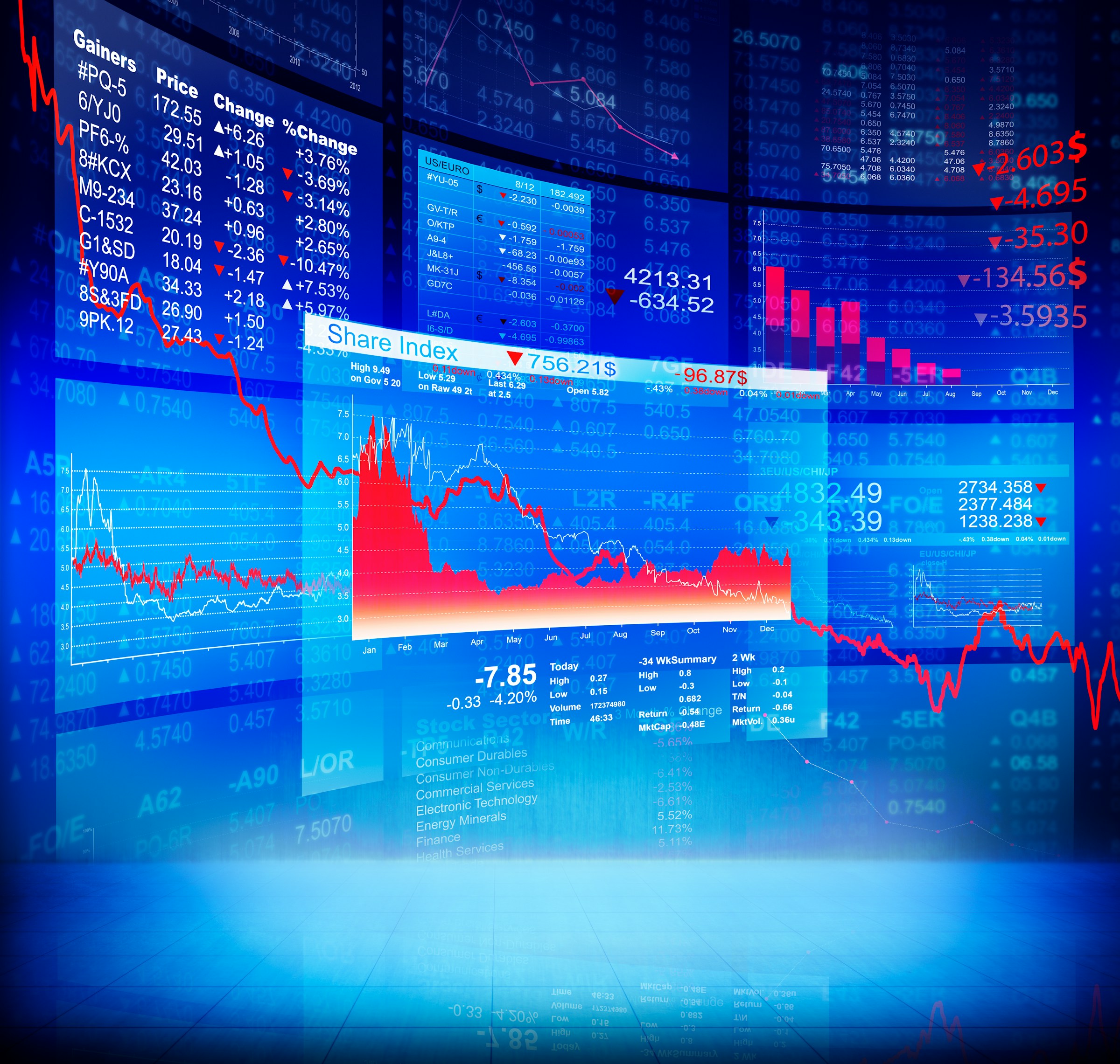 Stock market trading screens with multiple charts, graphs and financial data
