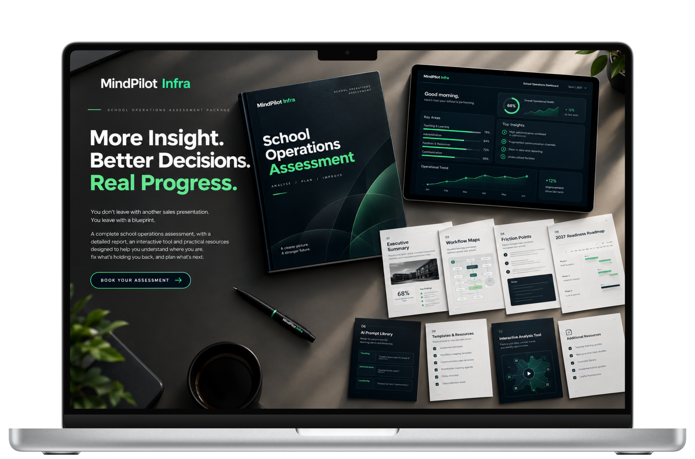 MindPilot Infra school operations assessment blueprint