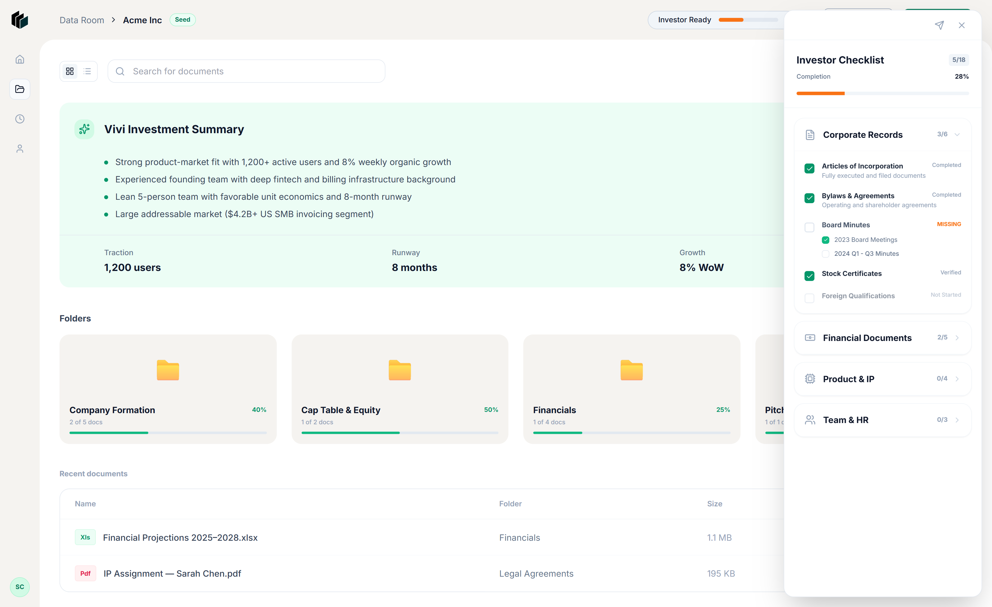 Eqwitty Data Room Dashboard