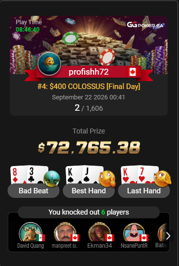 GGPoker $400 Colossus - profishh72 - 2nd/1,606 - $72,765.38