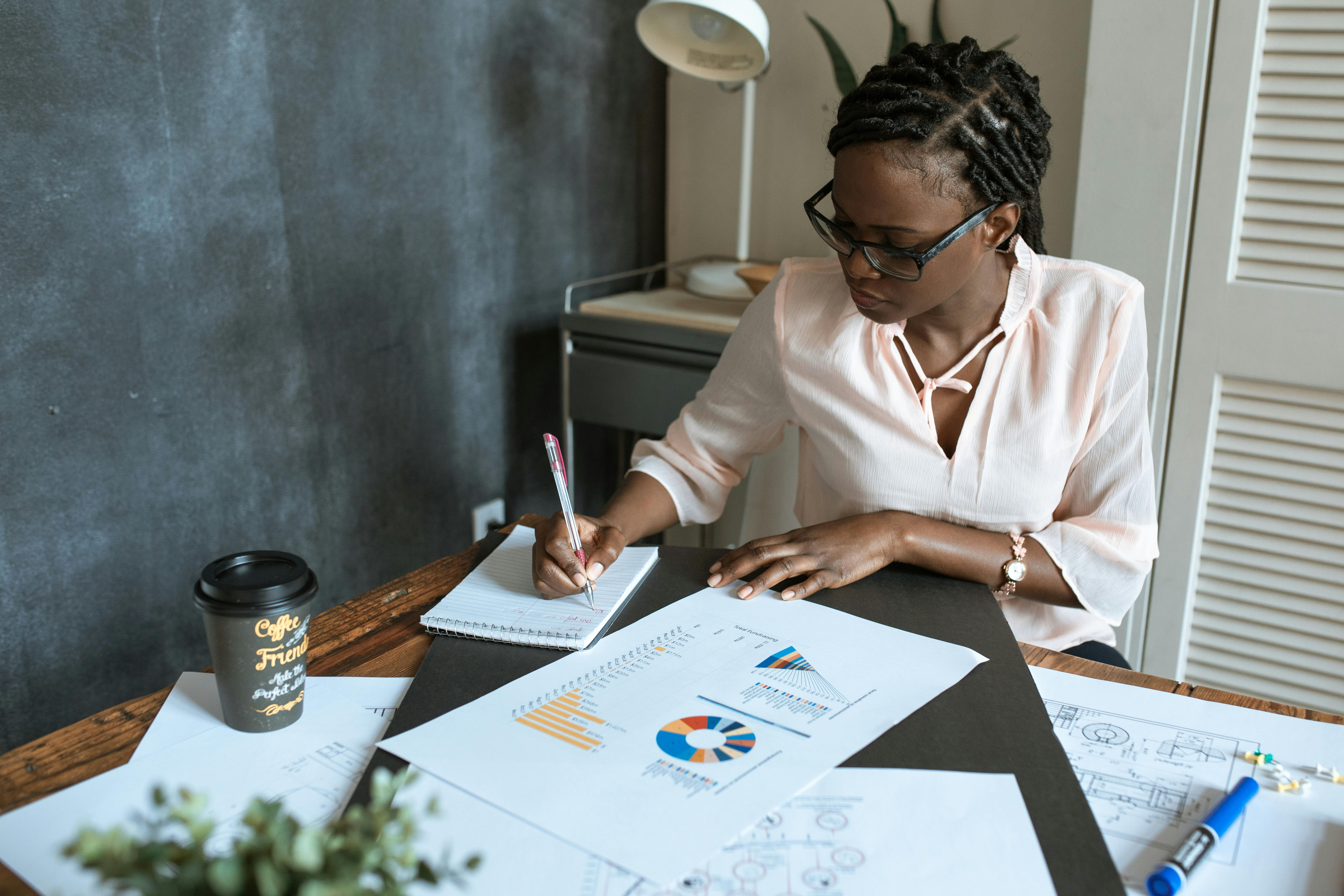 Psychometric Testing & Assessments