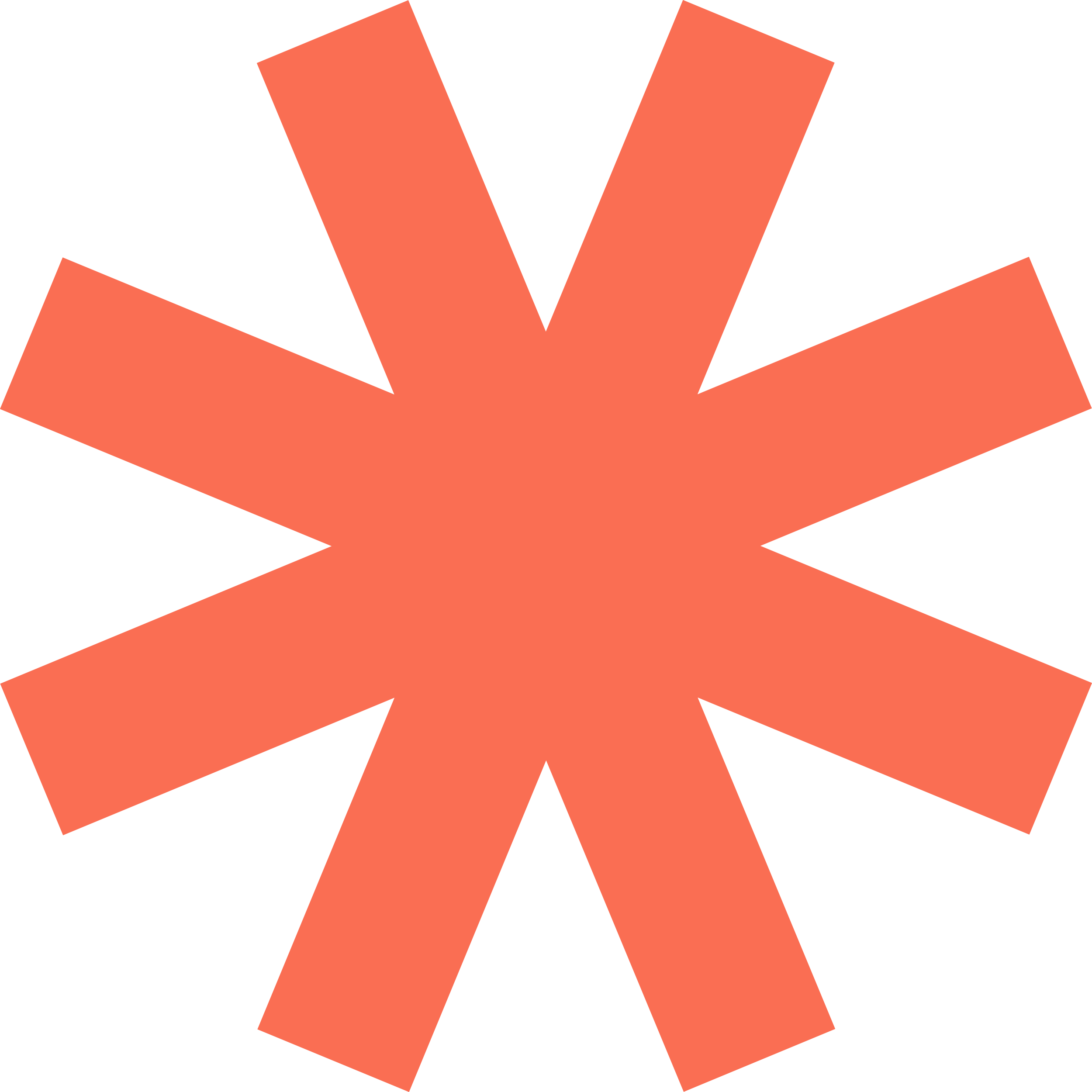 Humana Academy