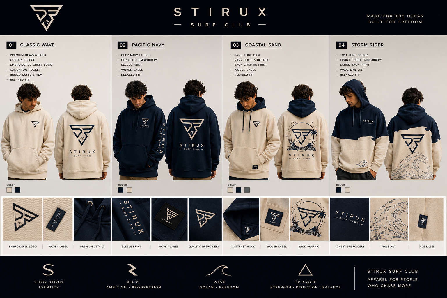 Stirux Surf Club hoodies catalog — 4 styles: Classic Wave, Pacific Navy, Coastal Sand, Storm Rider