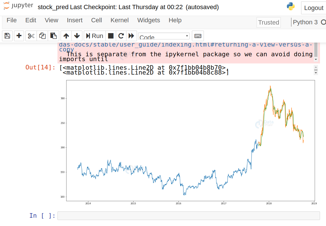 Stock Price Prediction Model